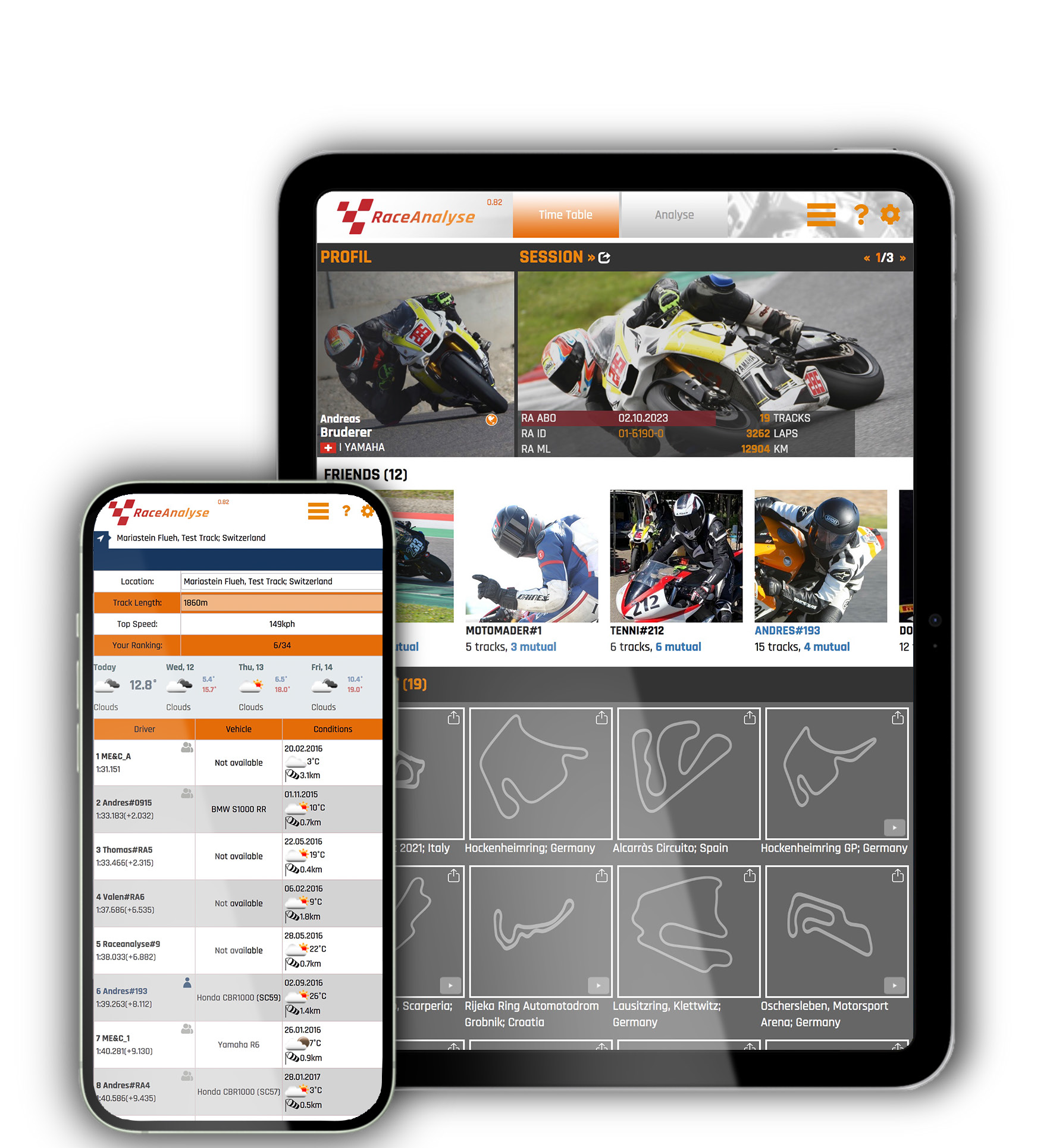 Globale Fahrerkarte und Sessions in der RaceAnalyse Plattform